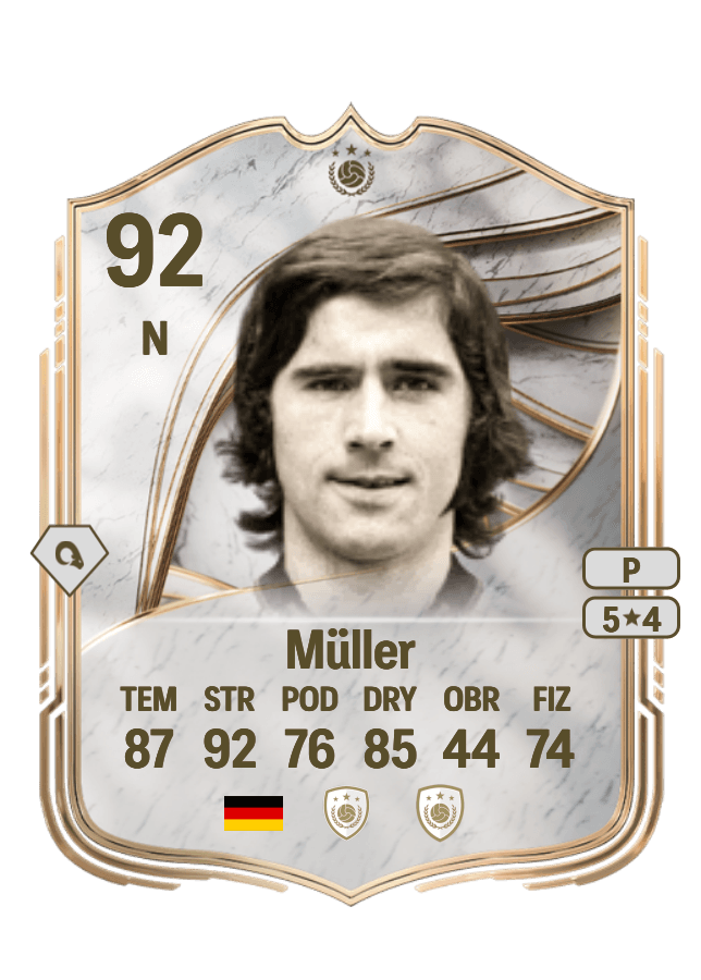 Gerd Müller card