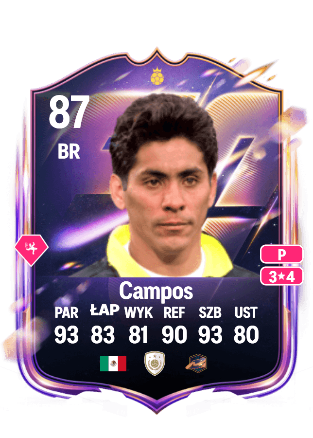 Jorge Campos card