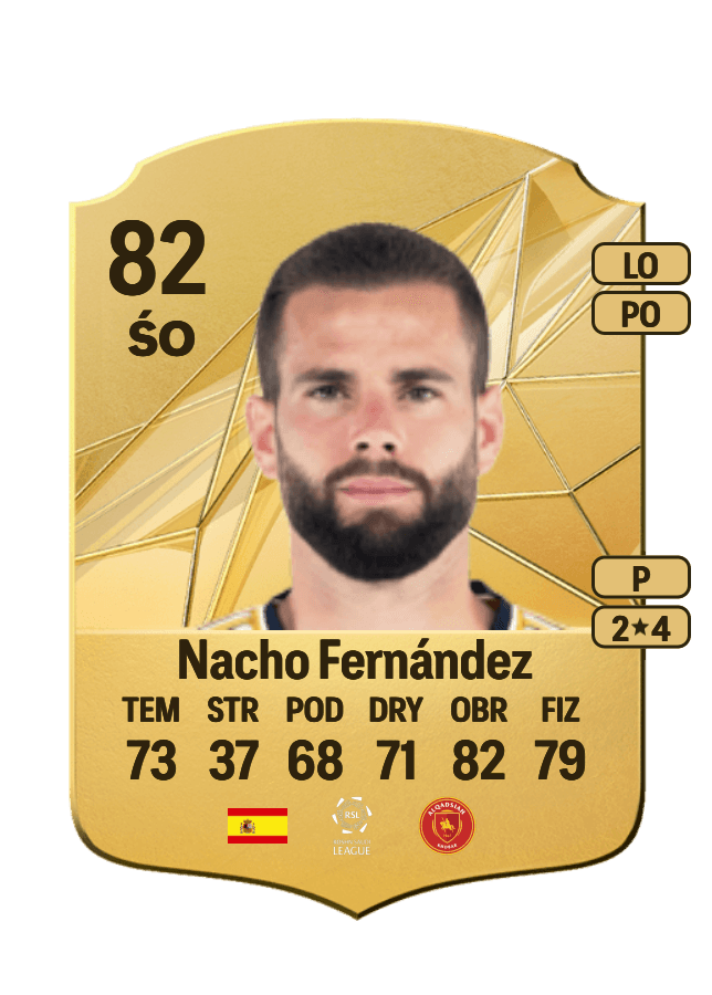 Nacho Fernández card