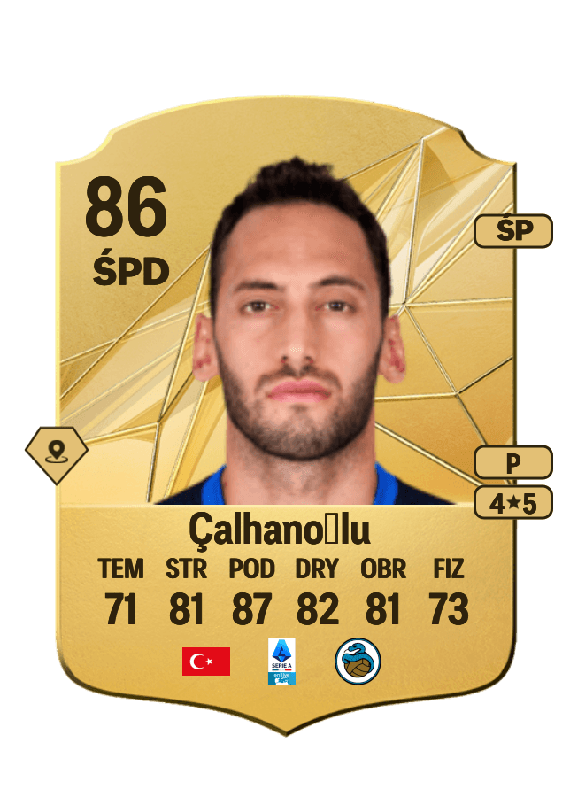 Hakan Çalhanoğlu card