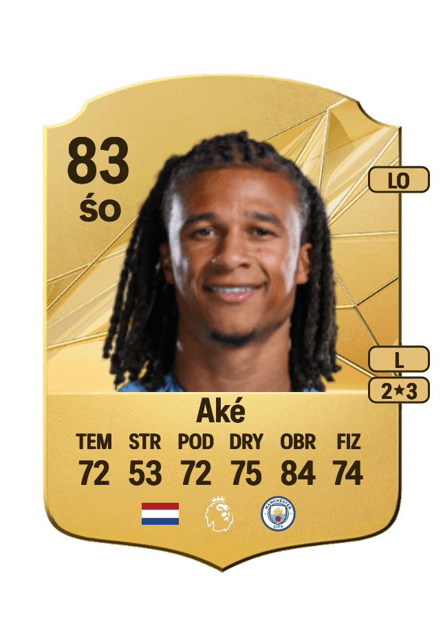 Nathan Aké card