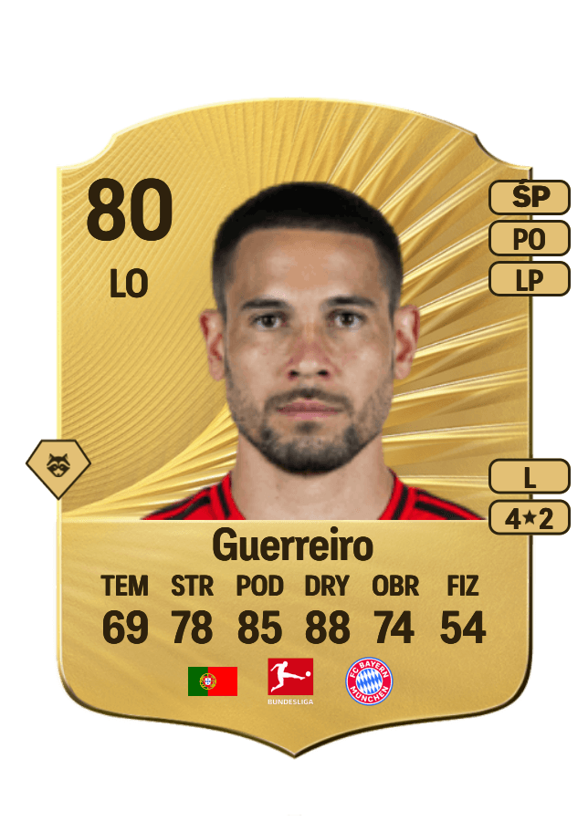 Raphaël Guerreiro card