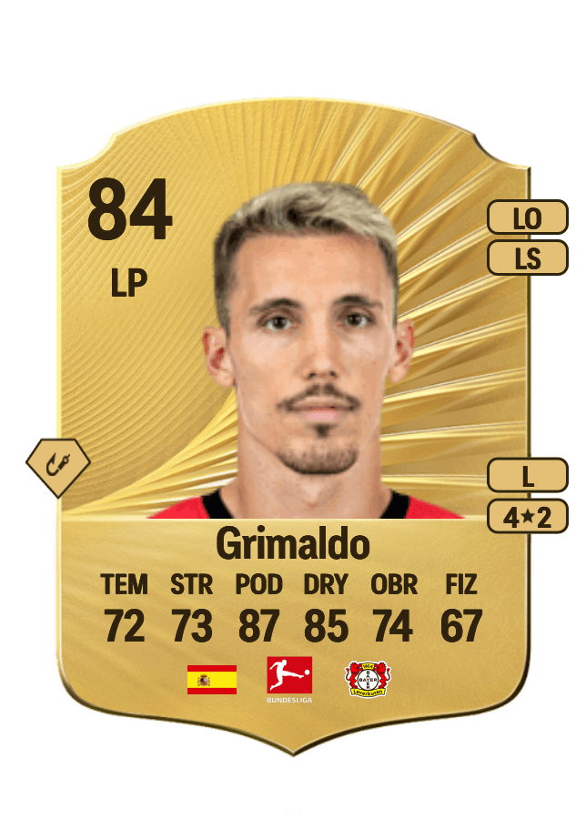 Grimaldo card