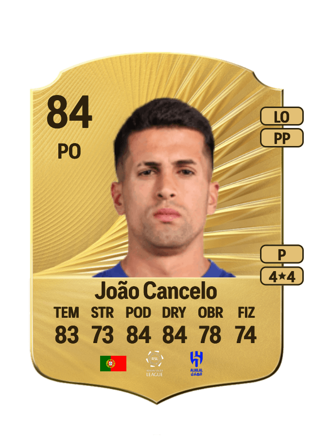 João Cancelo card