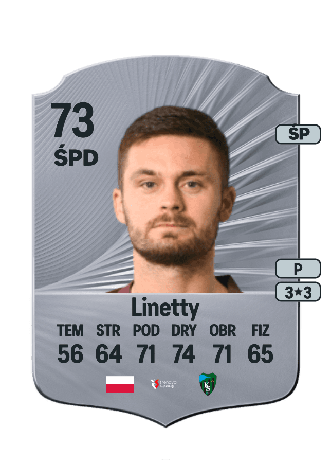 Karol Linetty card