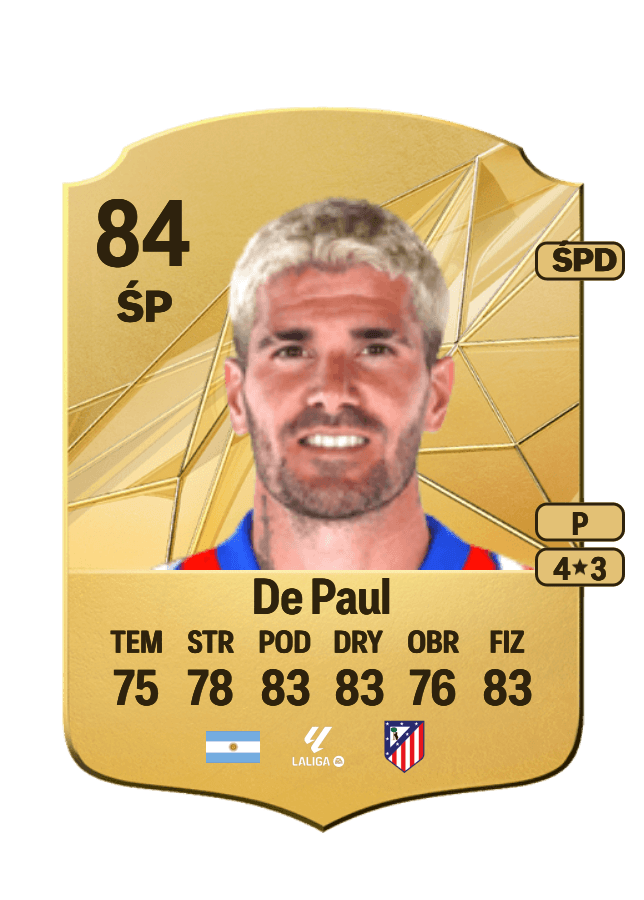 Rodrigo De Paul card