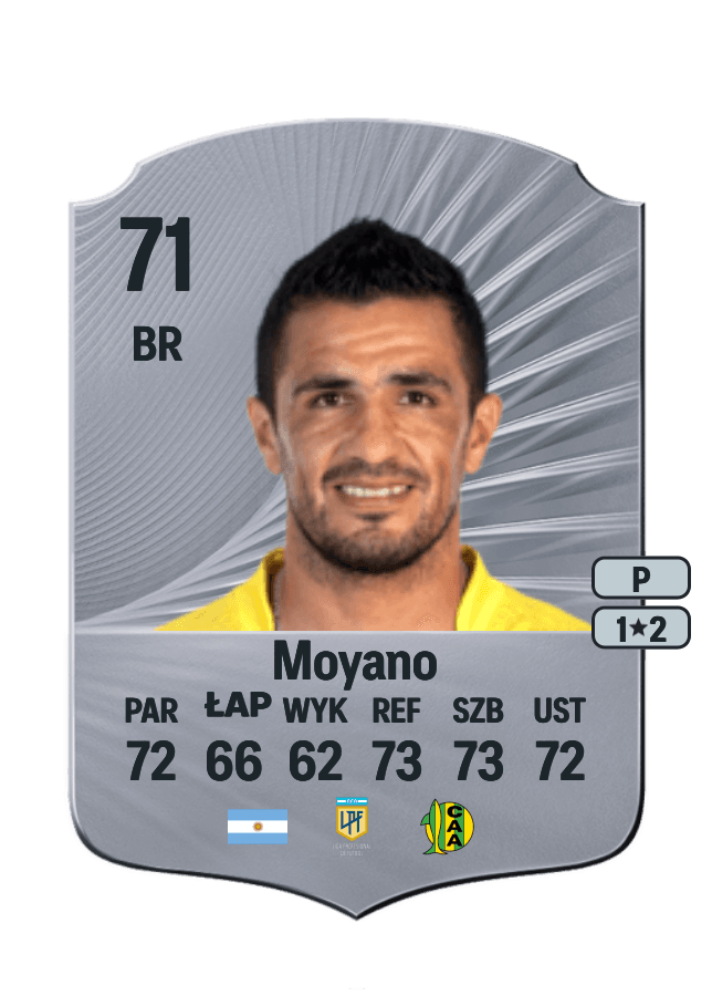 Sebastián Moyano card