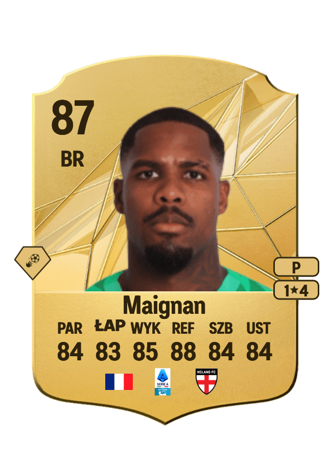 Mike Maignan card