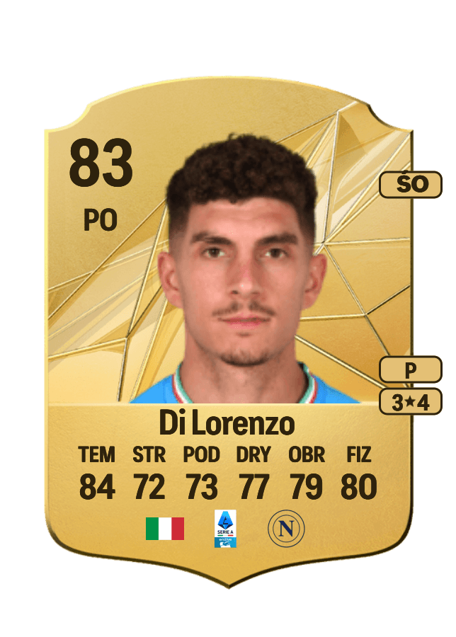 Giovanni Di Lorenzo card