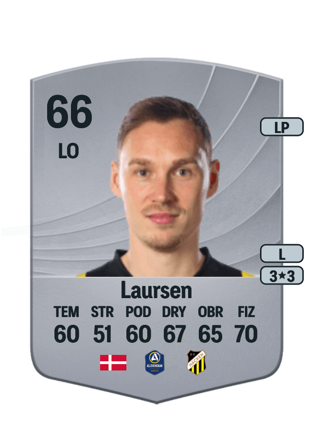 Jacob Barrett Laursen card
