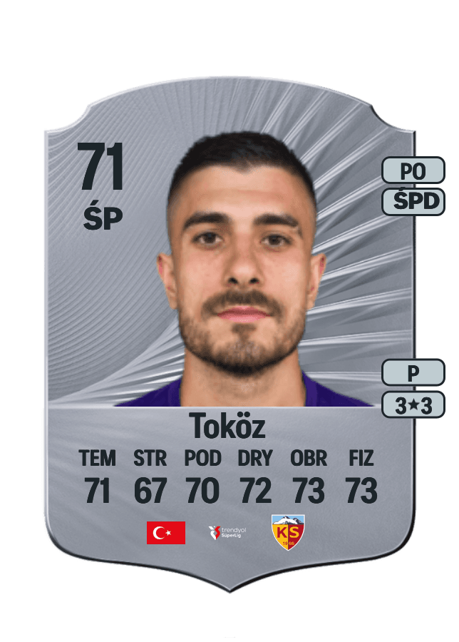 Dorukhan Toköz card