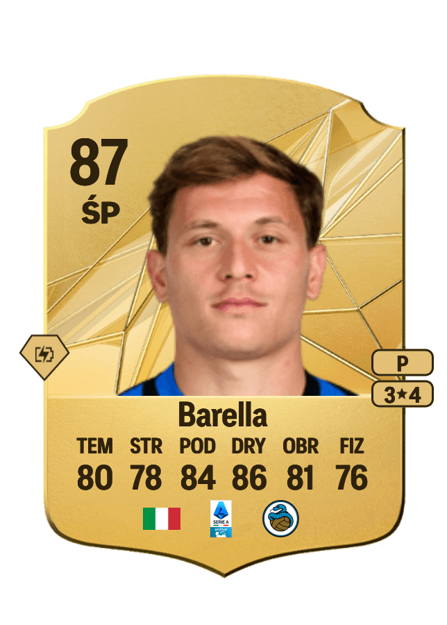 Nicolò Barella card