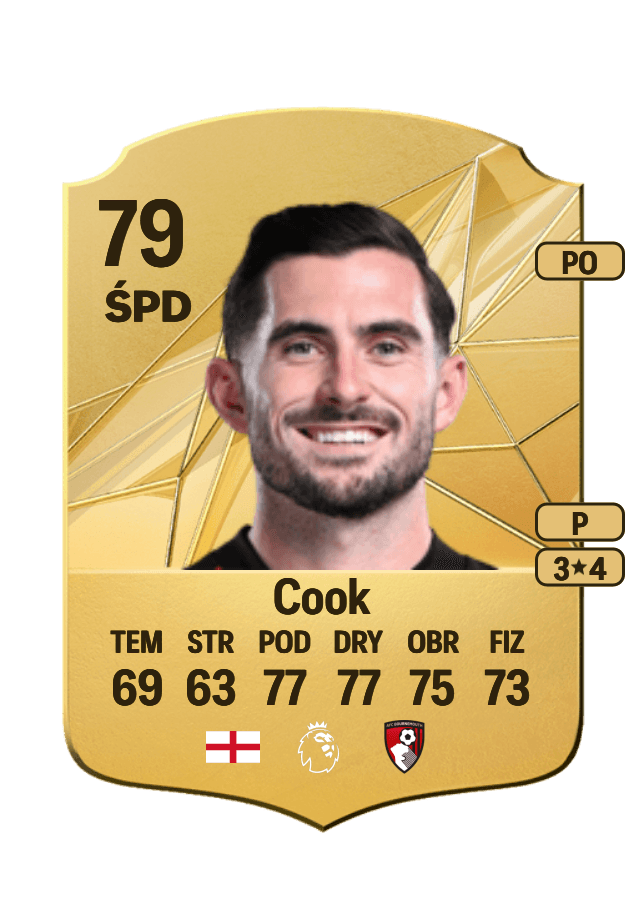 Lewis Cook card