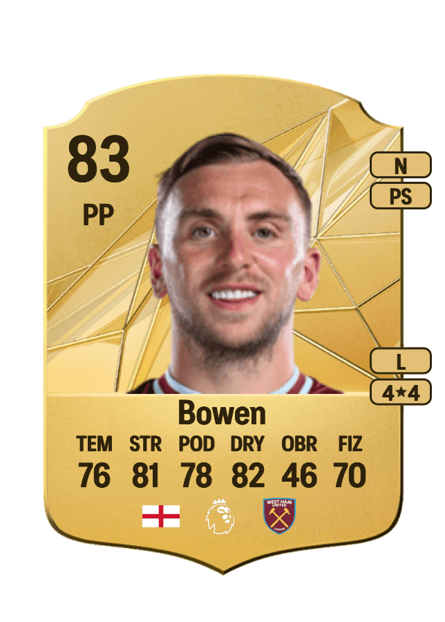 Jarrod Bowen card