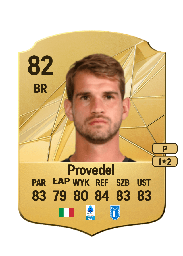 Ivan Provedel card