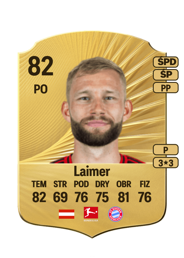 Konrad Laimer card