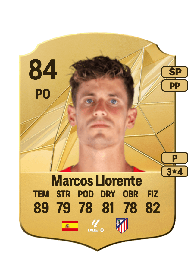 Marcos Llorente card