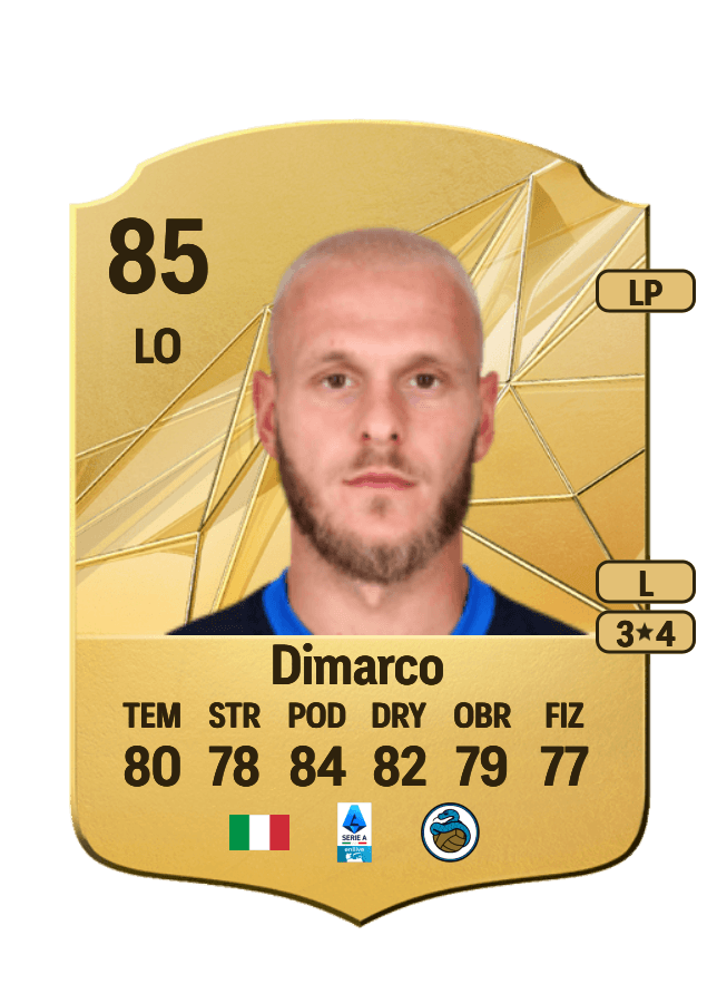 Federico Dimarco card