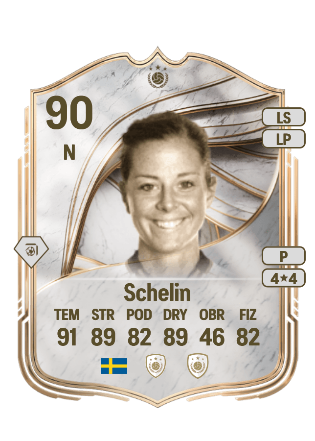Lotta Schelin card