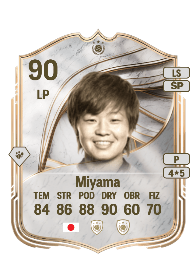 Aya Miyama card