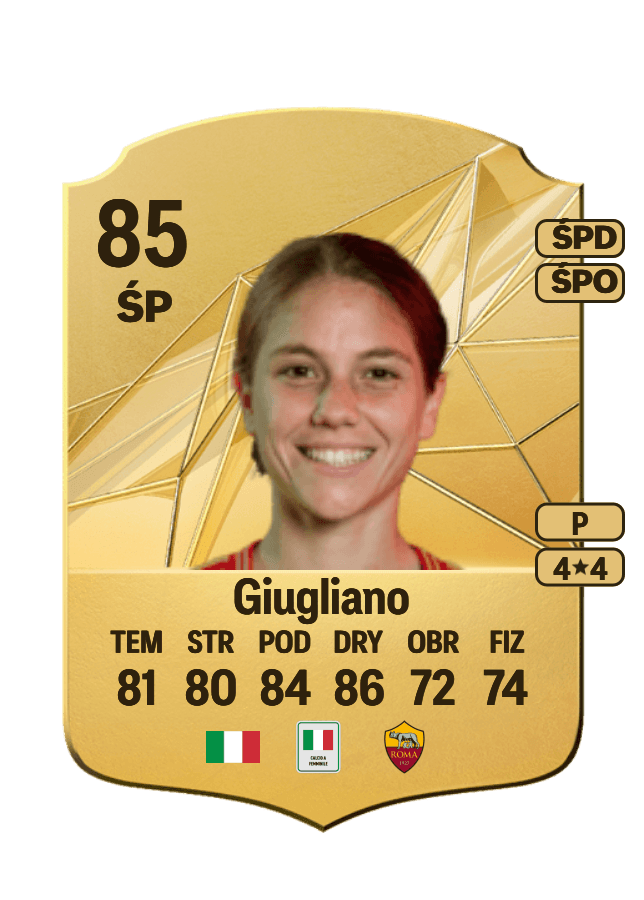 Manuela Giugliano card