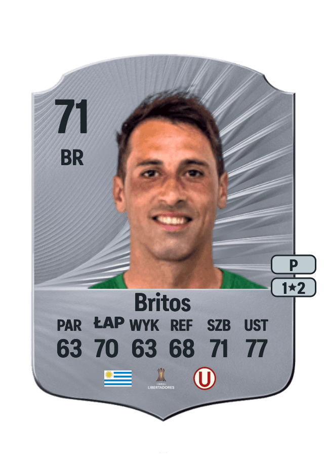 Sebastián Britos card