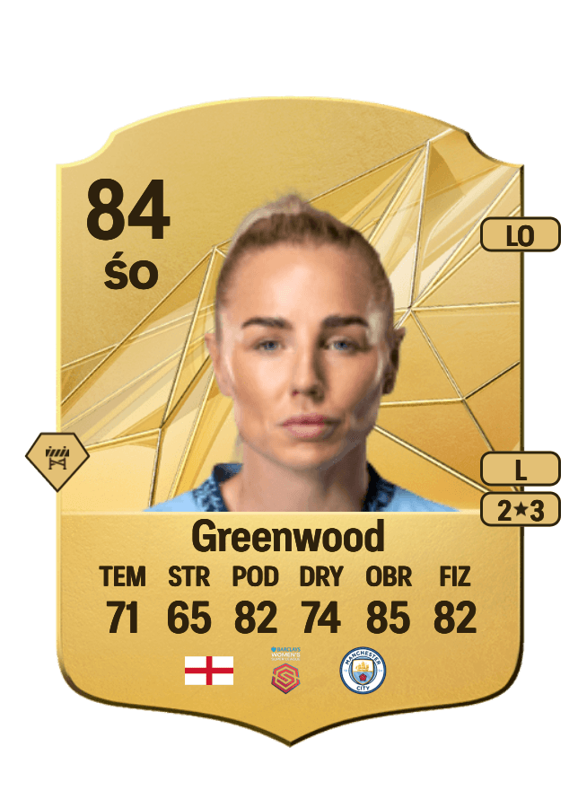 Alex Greenwood card