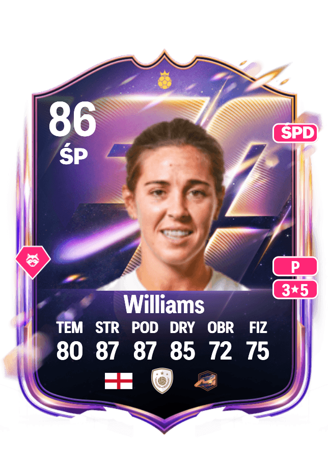 Fara Williams card