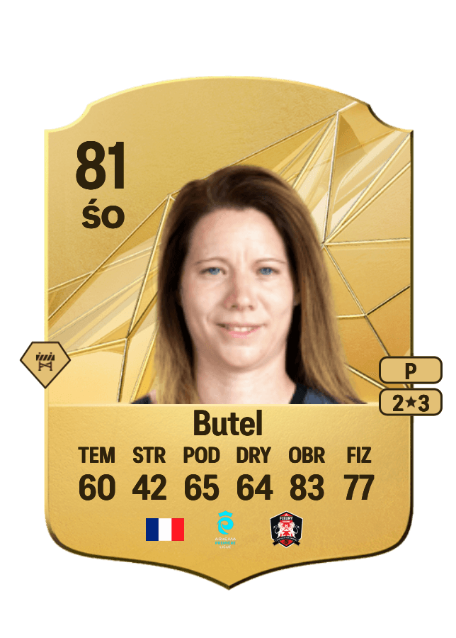 Annaïg Butel card