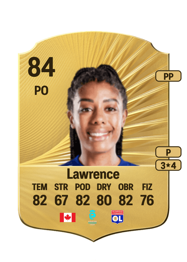 Ashley Lawrence card