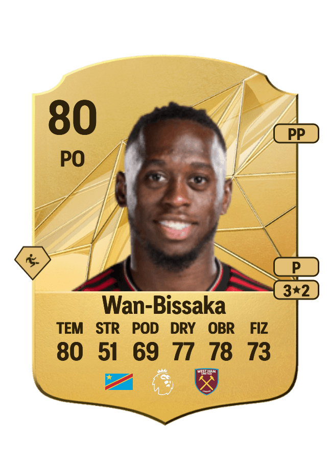 Aaron Wan-Bissaka card