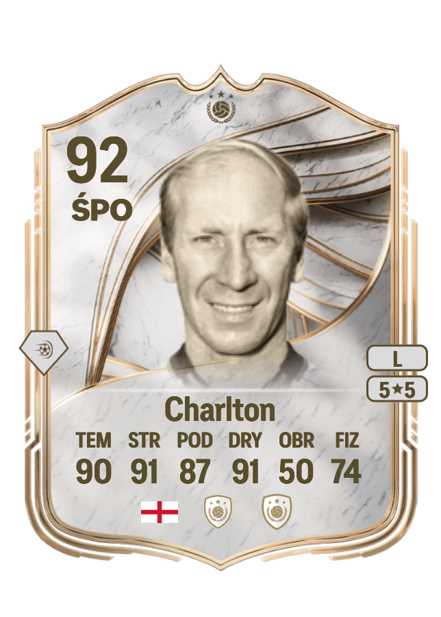 Bobby Charlton card