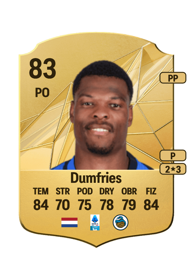 Denzel Dumfries card