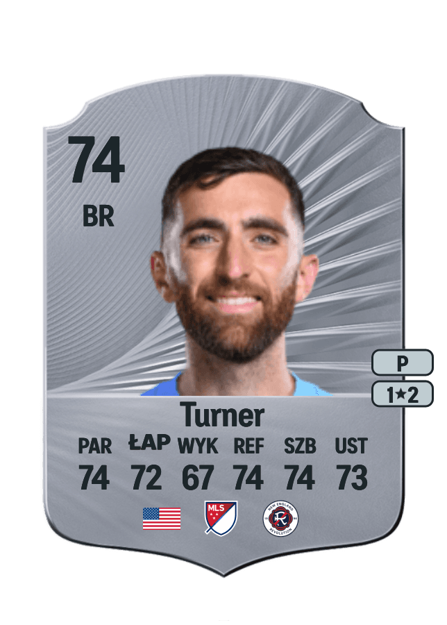 Matt Turner card