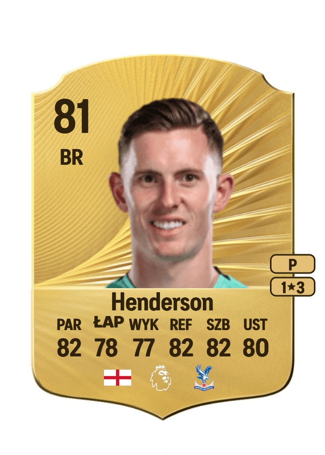 Dean Henderson card