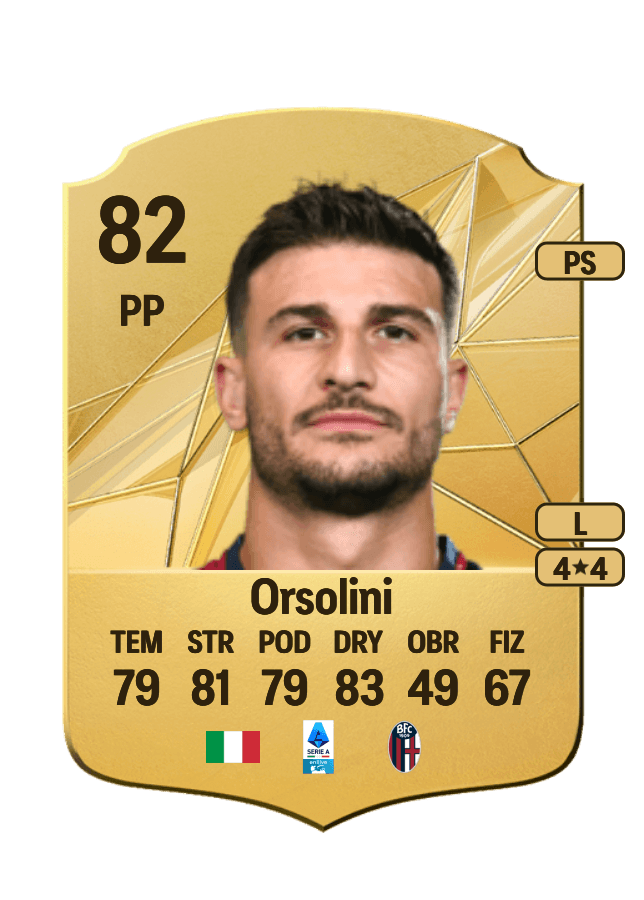 Riccardo Orsolini card