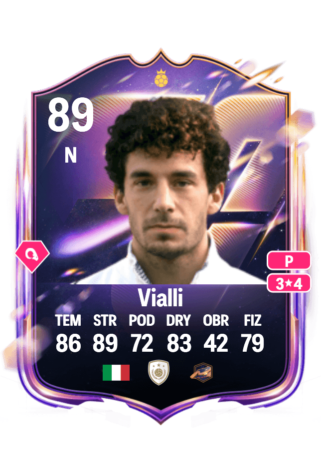 Gianluca Vialli card