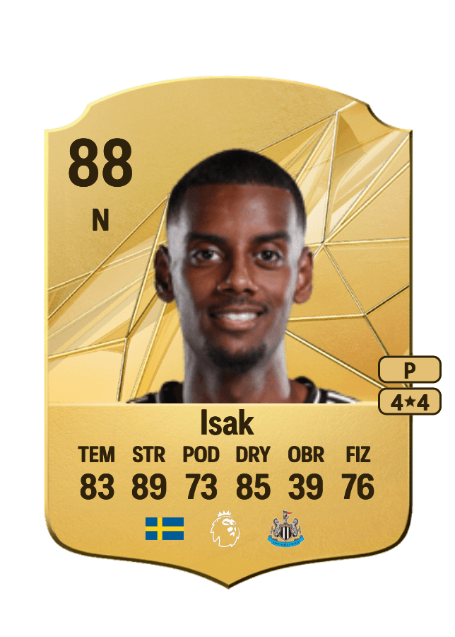 Alexander Isak card