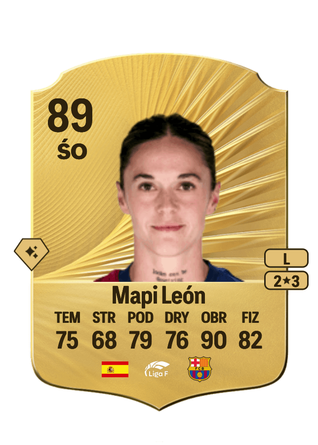 Mapi León card