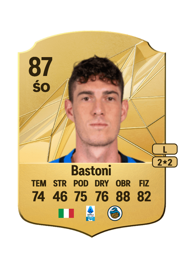 Alessandro Bastoni card