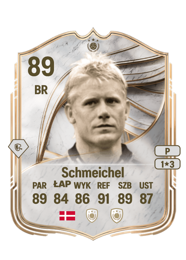 Peter Schmeichel card