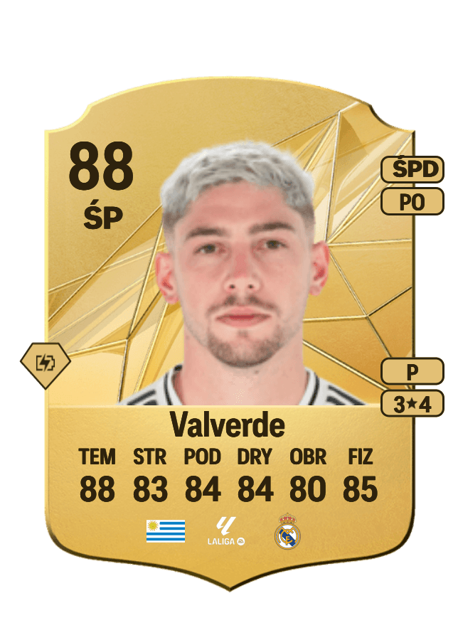 Federico Valverde card