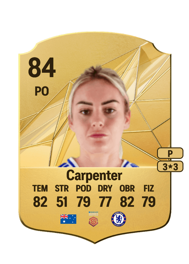 Ellie Carpenter card