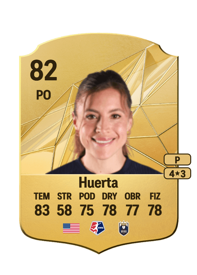 Sofia Huerta card