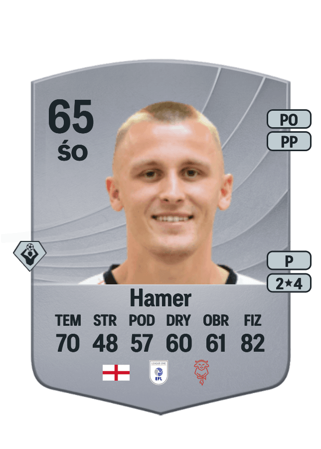 Tom Hamer card
