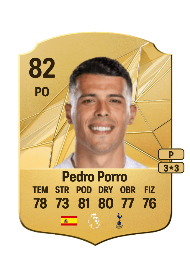 Pedro Porro card