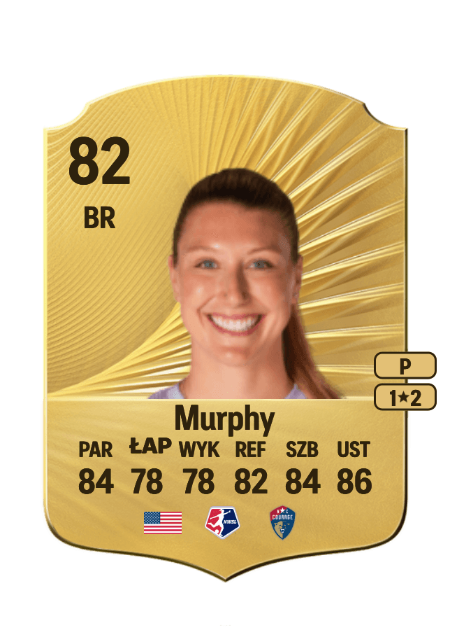 Casey Murphy card