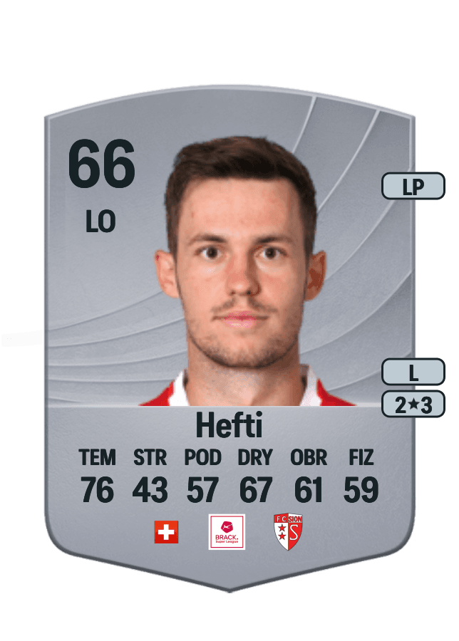 Nias Hefti card