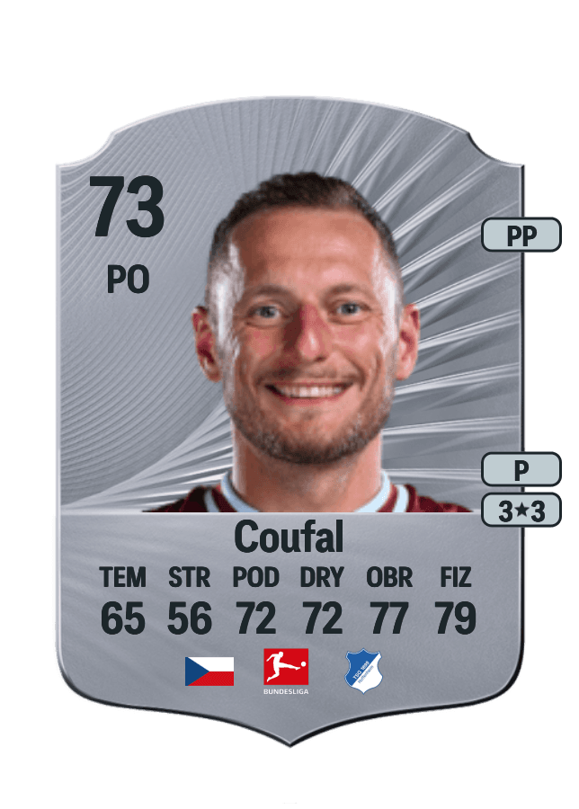 Vladimír Coufal card