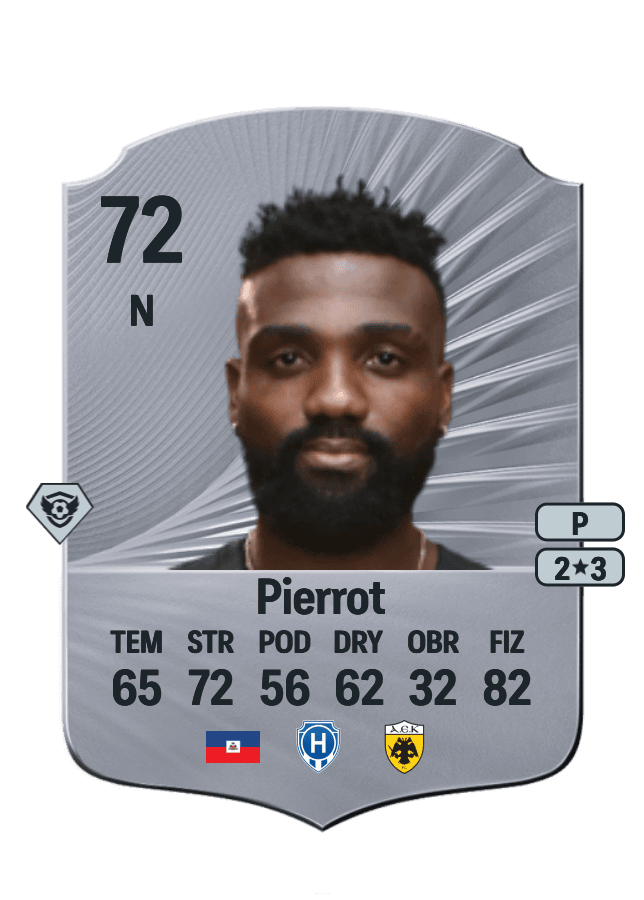 Frantzdy Pierrot card